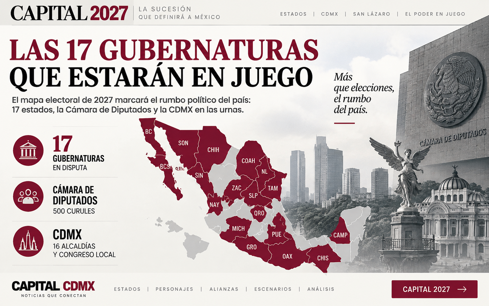 Mapa electoral de México con las 17 gubernaturas que estarán en juego en 2027